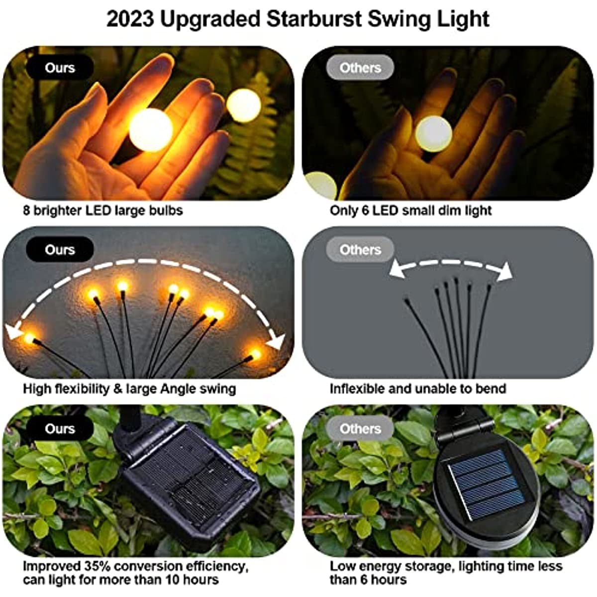 Enchanting Firefly Solar Garden Lights - 4 Pack Outdoor Whimsical LED Decor